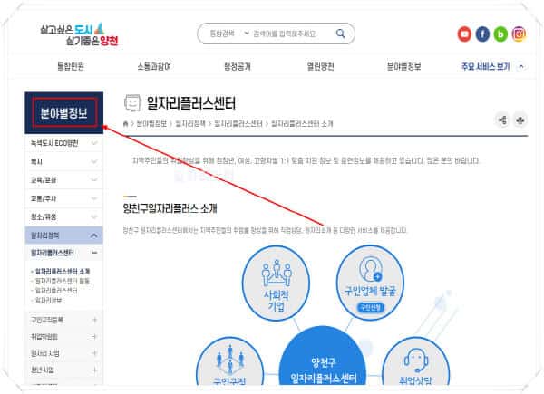 양천구청-홈페이지-일자리-구인구직-채용공고